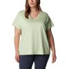imageColumbia Womens Hike Short Sleeve V NeckSage Leaf Heather