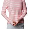 imageColumbia Womens Standard W Sun Deflector Summerdry Ls ShirtSalmon Tie Dye Stripe