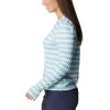 imageColumbia Womens Standard W Sun Deflector Summerdry Ls ShirtSea Wave Brush Stripe