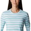 imageColumbia Womens Standard W Sun Deflector Summerdry Ls ShirtSea Wave Brush Stripe