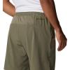 imageColumbia Mens Hike ShortStone Green
