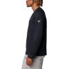 imageColumbia Mens Summit Valley Long Sleeve CrewBlack