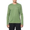 imageColumbia Mens Summit Valley Long Sleeve CrewCanteen