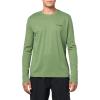imageColumbia Mens Summit Valley Long Sleeve CrewCanteen