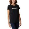 imageColumbia Womens Trek Short Sleeve Graphic TeeBlack HeatherGem Columbia