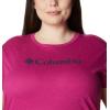 imageColumbia Womens Trek Short Sleeve Graphic TeeWild Fuchsia HeatherGem Columbia