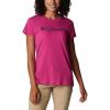 imageColumbia Womens Trek Short Sleeve Graphic TeeWild Fuchsia HeatherGem Columbia
