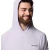 imageColumbia Mens PFG Terminal Tackle HoodieLavender PearlBlack Logo