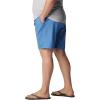 imageColumbia Mens Summertide Stretch ShortSkyler