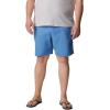 imageColumbia Mens Summertide Stretch ShortSkyler