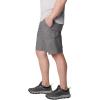 imageColumbia Mens Rapid Rivers ShortCity Grey