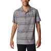 imageColumbia Mens Scenic Ridge Short SleeveCity Grey Stripe