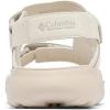 imageColumbia Womens Peakfreak Roam SandalLight SandDove