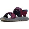 imageColumbia Womens Trailstorm Hiker 2 Strap Sport SandalMarionberryDeep Water