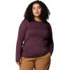 imageColumbia Womens Leslie Falls Long SleeveMoonvista