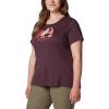 imageColumbia Womens Daisy Days Short Sleeve Graphic TeeMoonvistaTreehome