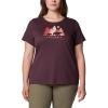 imageColumbia Womens Daisy Days Short Sleeve Graphic TeeMoonvistaTreehome