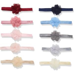 imageHudson Baby Cotton and Synthetic Headbands Size 024 MonthsChiffon Cream Blush