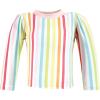 imageHudson Baby Unisex Baby Swim Rashguard SetRainbow Stripe
