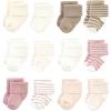 imageHudson Baby Unisex Cotton Rich Baby Terry Socks 24PackBlush Stripe