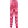 imageHudson Baby Baby Cotton Pajama SetDark Pink Stripe