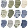 imageHudson Baby Unisex Baby Cotton Rich Baby Terry Socks 24PackBlue Sage Stripe