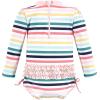 image:imageHudson Baby Unisex Baby Cotton Bodysuits Little MonkeySunset Stripe Toddler