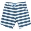image:imageHudson Baby Unisex Baby Cotton Bodysuit Shorts and Shoe SetBlue Whaley Awesome