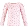 image:imageHudson Baby BabyGirls Long Sleeve TShirtsBakery Tea Party
