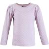 image:imageHudson Baby BabyGirls Long Sleeve TShirtsBakery Tea Party