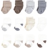 Neutral Heel Toe