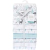 image:imageLittle Treasure Luvable Friends Cotton Poly Flannel Receiving Blankets Multipack Pink Garden 30x30 inchesBlue Woodland Neutral