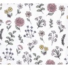 image:imageLittle Treasure Luvable Friends Cotton Poly Flannel Receiving Blankets Multipack Pink Garden 30x30 inchesPink Dandelion Wish