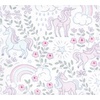 image:imageLittle Treasure Luvable Friends Cotton Poly Flannel Receiving Blankets Multipack Pink Garden 30x30 inchesPurple Dreamy Unicorn