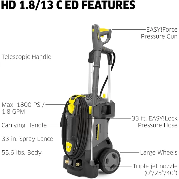 Kärcher Commercial Electric Pressure Washer 1400 PSI- HD Special Class - Power Washer for Food Industry - 2.3 GPM