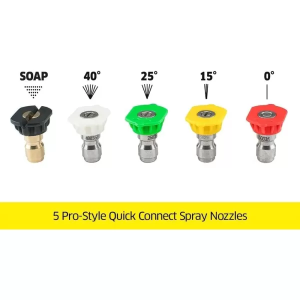 Kärcher 5 Piece Spray Nozzle Kit for Pressure Washers up to 4000 PSI - Quick Connect Fitting - Universal