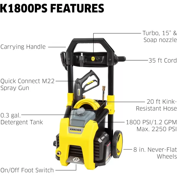 Kärcher K1800PS Max 2250 PSI Electric Pressure Washer with 3 Spray Nozzles - Great for cleaning Cars, Siding, Driveways, Fencing and more - 1.2 GPM