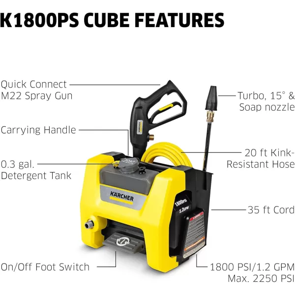 Kärcher K1800PS Max 2250 PSI Electric Pressure Washer with 3 Spray Nozzles - Great for cleaning Cars, Siding, Driveways, Fencing and more - 1.2 GPM