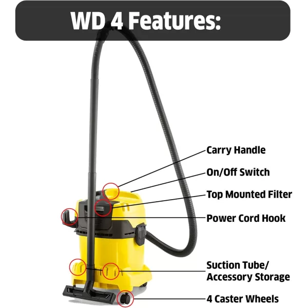 Kärcher - Reusable Flat Pleated Filter for Karcher Wet Dry Vacuum - For Karcher WD 4, WD 5/P and WD 6 P S Wet Dry Vacuum Cleaners