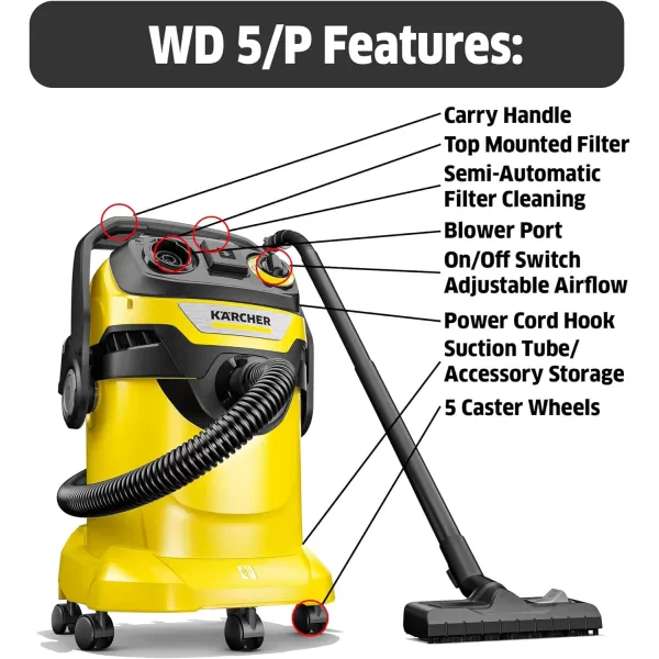 Kärcher - Reusable Flat Pleated Filter for Karcher Wet Dry Vacuum - For Karcher WD 4, WD 5/P and WD 6 P S Wet Dry Vacuum Cleaners