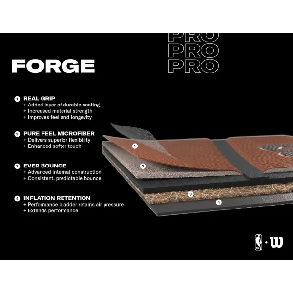 WILSON Forge Pro