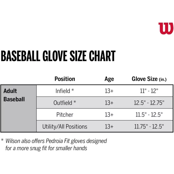 Wilson A2K Outfield Baseball Gloves - 12.75"
