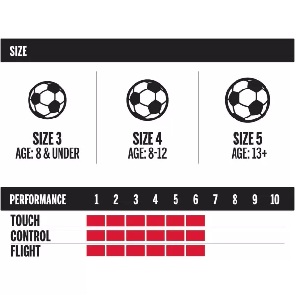 WILSON Traditional Soccer Ball
