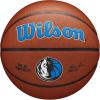 Dallas Mavericks
