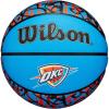 Oklahoma City Thunder