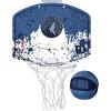 Minnesota Timberwolves