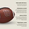 image:imageWILSON GST SpeedSkin Heir Football  Brown Womens Size