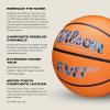 image:imageWILSON NCAA Evo NXT Official Indoor Game Basketballs  Sizes 6 and 7Caitlin Clark OrangeBlack