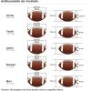 image:imageWilson NFL Backyard Legend Football  Official SizeDallas Cowbooys