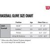 image:imageWilson A2000 Pitchers Baseball Gloves  1175 and 12BlondeBlack